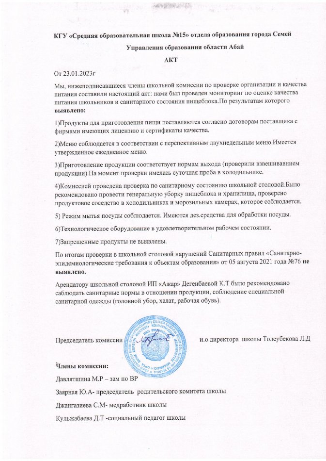 Акт по проверке организации и качества питания