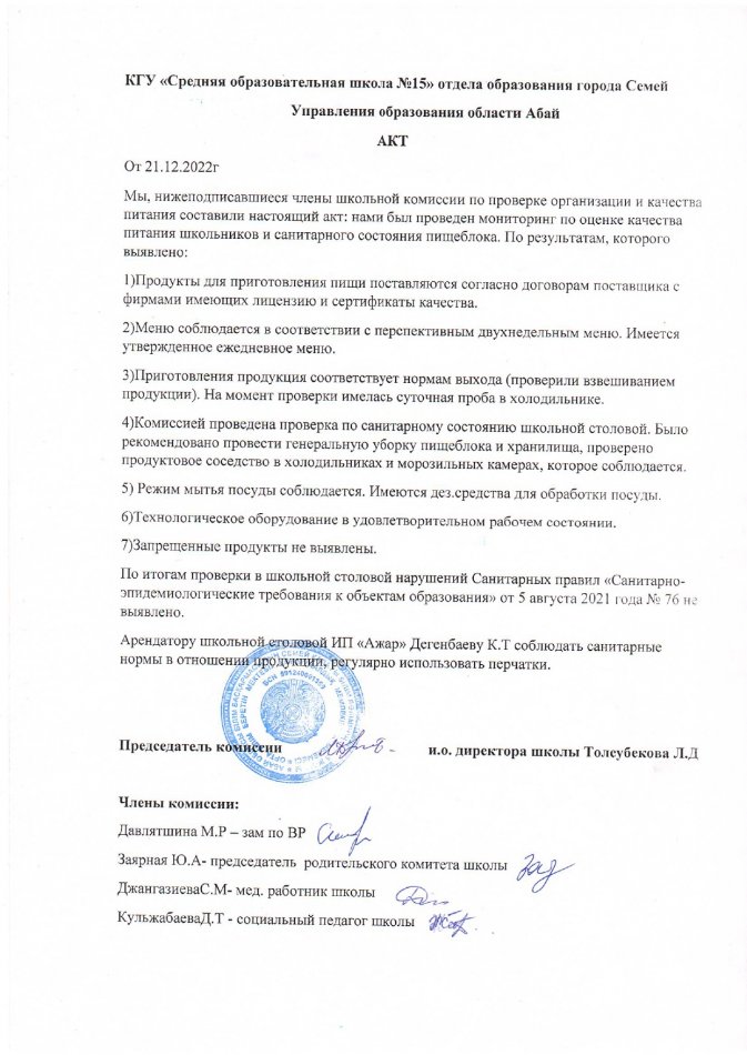 Акт школьной комиссии по проверке организации и качества питания