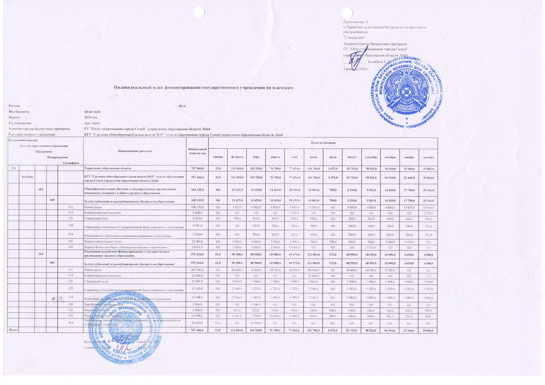 План финансирования на 2023 год