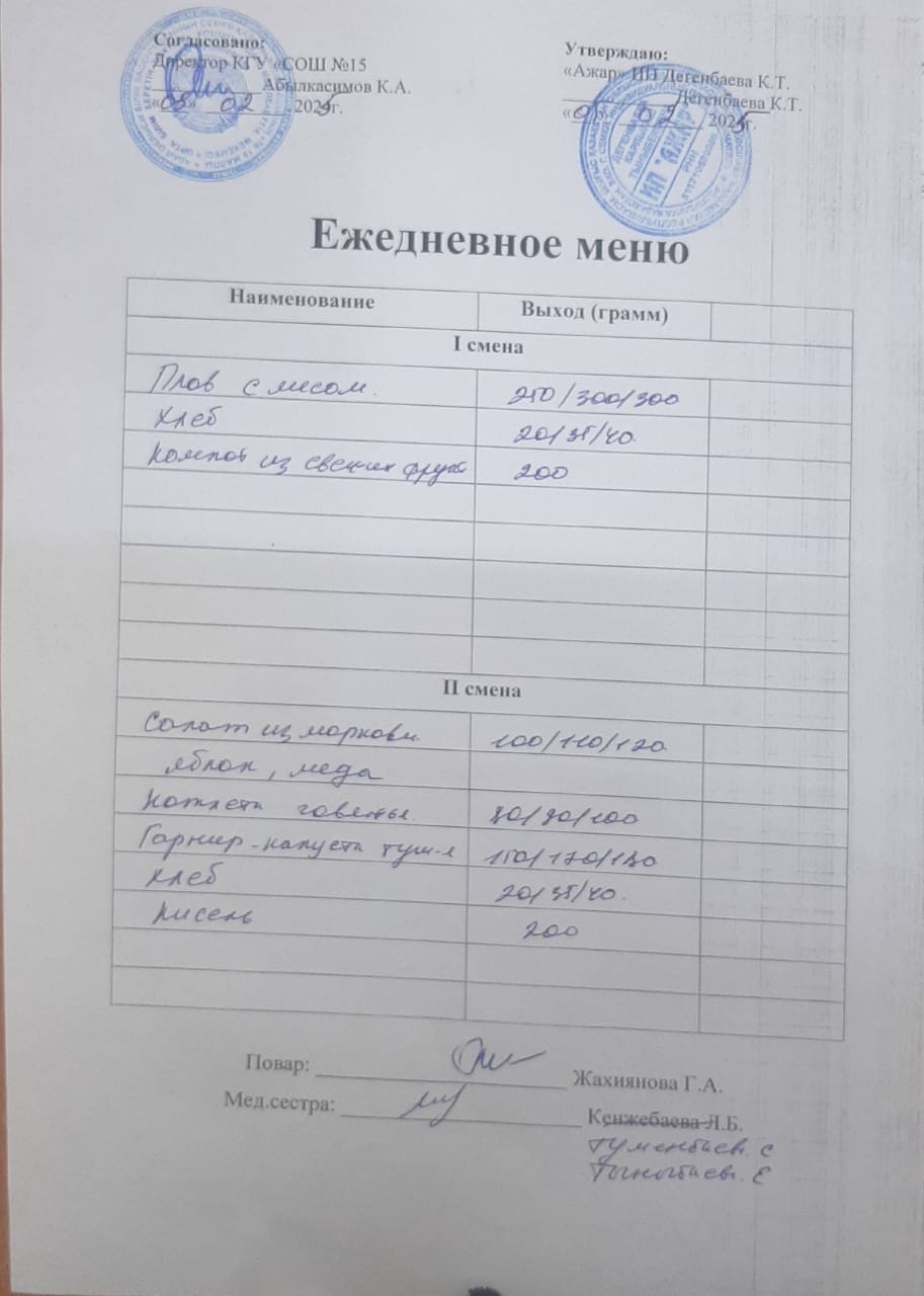 Ежедневное меню